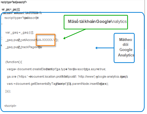 huong-dan-cai-dat-google-analytics-7